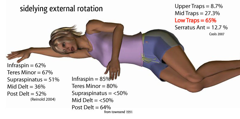 1-sidelying-shoulder-IR